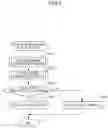 Fig. 06 - Image forming apparatus
