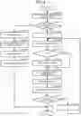 Fig. 04 - Image forming apparatus and sheet conveyance method