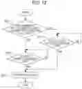 Fig. 15 - Sheet sorting apparatus and image forming apparatus