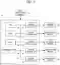 Fig. 07 - Sheet folding system and image forming system