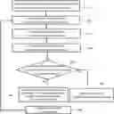 Fig. 01 - Smart guidance for controlling passenger to enter correct elevator car