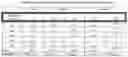 Fig. 02 - LIGNIN COMPOSITIONS, METHODS OF PRODUCING THE COMPOSITIONS, METHODS OF USING LIGNIN COMPOSITIONS, AND PRODUCTS PRODUCED THEREBY