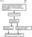 Fig. 07 - LIGNIN COMPOSITIONS, METHODS OF PRODUCING THE COMPOSITIONS, METHODS OF USING LIGNIN COMPOSITIONS, AND PRODUCTS PRODUCED THEREBY