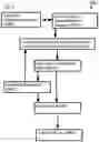 Fig. 09 - LIGNIN COMPOSITIONS, METHODS OF PRODUCING THE COMPOSITIONS, METHODS OF USING LIGNIN COMPOSITIONS, AND PRODUCTS PRODUCED THEREBY
