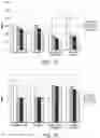 Fig. 07 - Compositions of hypochlorous acid and methods of manufacture thereof
