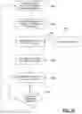 Fig. 12 - Method and system for operating a high recovery separation process