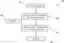 Fig. 01 - Glass-ceramic articles, compositions, and methods of making the same