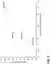 Fig. 03 - Glass-ceramic articles, compositions, and methods of making the same