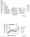 Fig. 04 - METHOD FOR CHEMICAL CONVERSION OF SUGARS OR SUGAR ALCOHOLS TO GLYCOLS