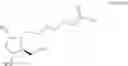 Fig. 63 - Method for producing prostaglandin derivative