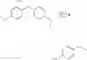 Fig. 37 - Method for synthesizing iodo- or astatoarenes using diaryliodonium salts