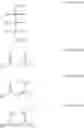 Fig. 02 - Synthesis method for the preparation of dibenzoate compounds, such as 4-[benzoyl(methyl)amino]pentane-2-yl dibenzoate