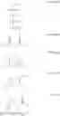 Fig. 03 - Synthesis method for the preparation of dibenzoate compounds, such as 4-[benzoyl(methyl)amino]pentane-2-yl dibenzoate