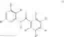 Fig. 02 - KIF18A inhibitors