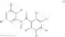 Fig. 03 - KIF18A inhibitors