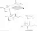 Fig. 113 - KIF18A inhibitors