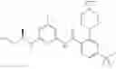 Fig. 116 - KIF18A inhibitors