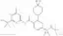 Fig. 124 - KIF18A inhibitors