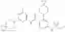 Fig. 141 - KIF18A inhibitors