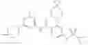 Fig. 146 - KIF18A inhibitors