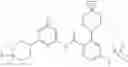 Fig. 155 - KIF18A inhibitors