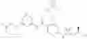 Fig. 165 - KIF18A inhibitors