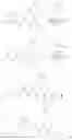 Fig. 187 - KIF18A inhibitors