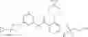 Fig. 203 - KIF18A inhibitors