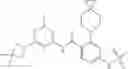 Fig. 211 - KIF18A inhibitors
