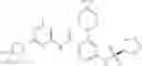 Fig. 258 - KIF18A inhibitors