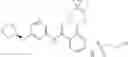 Fig. 267 - KIF18A inhibitors
