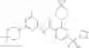 Fig. 295 - KIF18A inhibitors