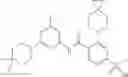 Fig. 296 - KIF18A inhibitors