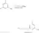 Fig. 69 - KIF18A inhibitors
