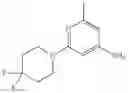 Fig. 72 - KIF18A inhibitors