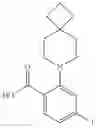 Fig. 82 - KIF18A inhibitors