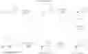 Fig. 06 - Antiviral compounds