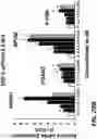 Fig. 38 - NR4A1 LIGANDS, PHARMACEUTICAL COMPOSITIONS, AND RELATED METHODS OF USE