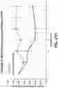 Fig. 42 - NR4A1 LIGANDS, PHARMACEUTICAL COMPOSITIONS, AND RELATED METHODS OF USE