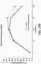 Fig. 43 - NR4A1 LIGANDS, PHARMACEUTICAL COMPOSITIONS, AND RELATED METHODS OF USE