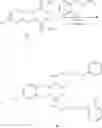 Fig. 273 - IDO/TDO inhibitor