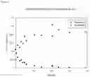 Fig. 05 - Dantrolene prodrugs and methods of their use