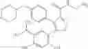 Fig. 05 - Targeted therapeutics