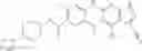 Fig. 101 - Pyrrolo-pyrimidine derivative compound, preparation method therefor, and pharmaceutical composition comprising same compound as effective ingredient for preventing or treating protein kinase-related disease