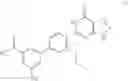 Fig. 187 - GPR35 modulators