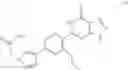 Fig. 191 - GPR35 modulators