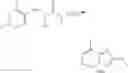 Fig. 10 - Synthetic process and intermediates