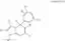 Fig. 124 - SHMT inhibitors