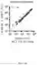 Fig. 23 - SHMT inhibitors