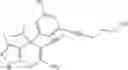 Fig. 92 - SHMT inhibitors